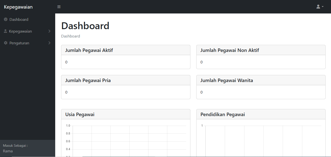 Kepegawaian Laravel 12